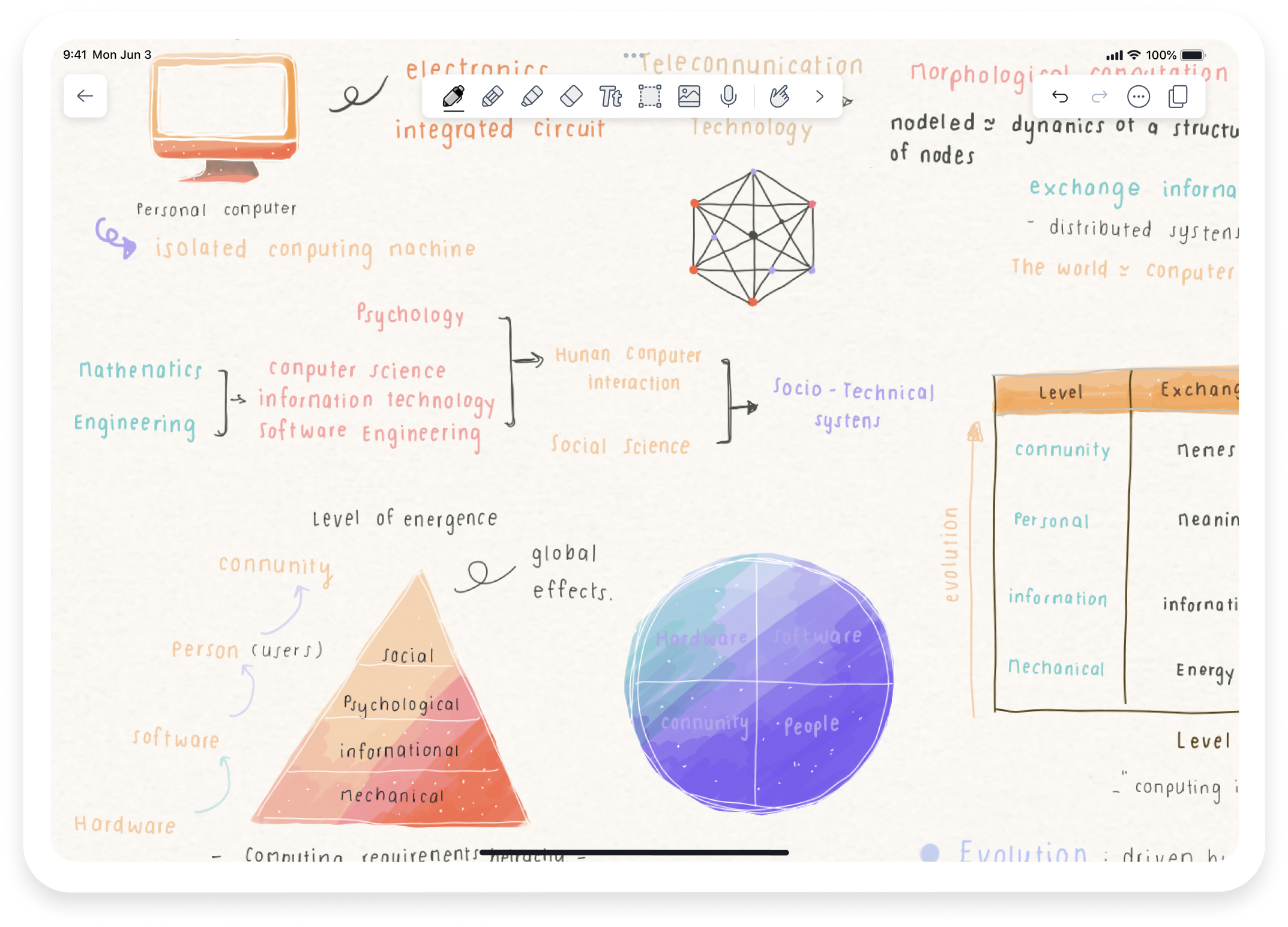 Notability